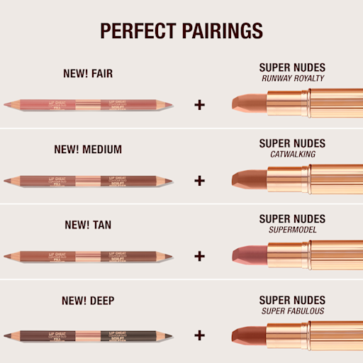 KIT DE TRUCOS FÁCILES PARA LABIOS «Super Nudes» KIT DE TRUCOS FÁCILES PARA LABIOS «Super Nudes»